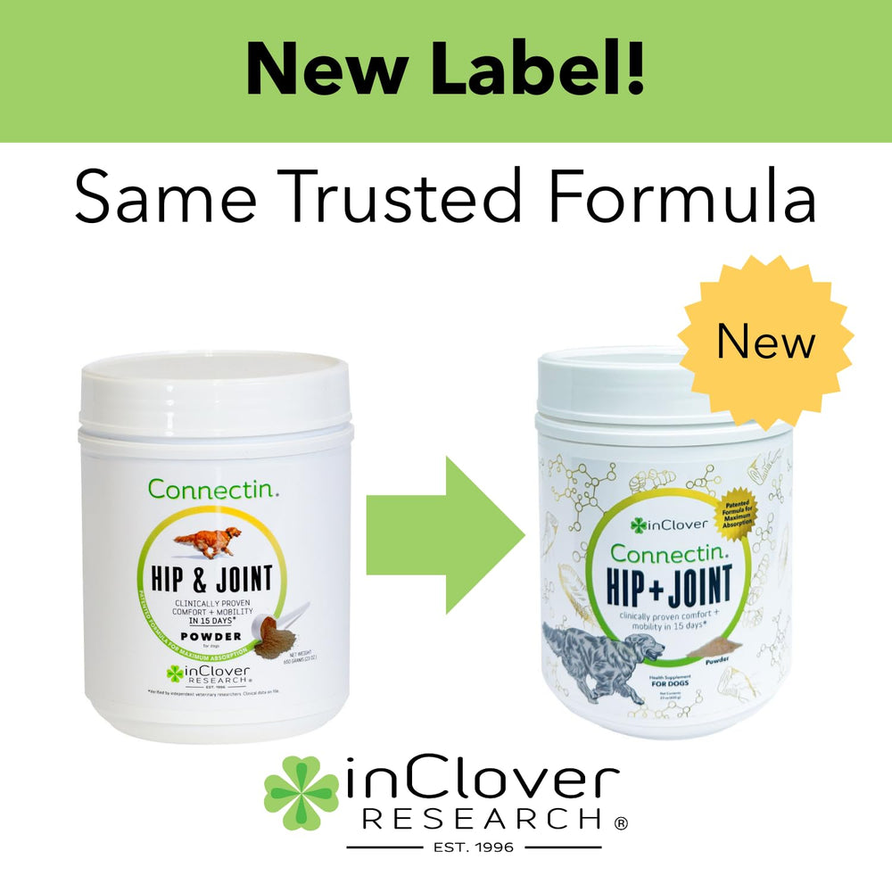 In Clover Connectin label close-up highlighting glucosamine and hyaluronic acid for mobility