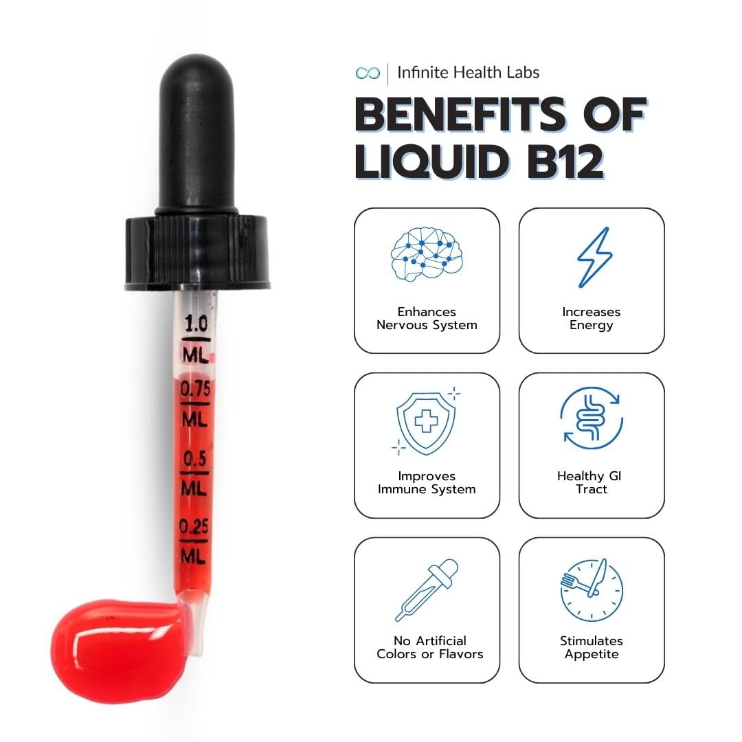 Infinite Health Labs Liquid B-12 bottle-drops ready for precise dosing.