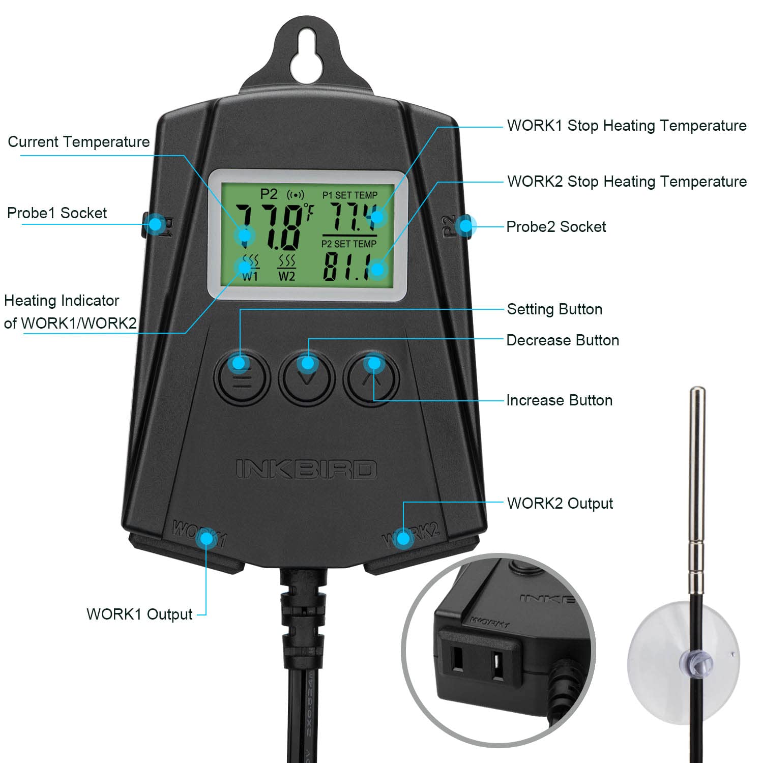 Inkbird IPT-2CH dual-outlet setup showing independent heating control.