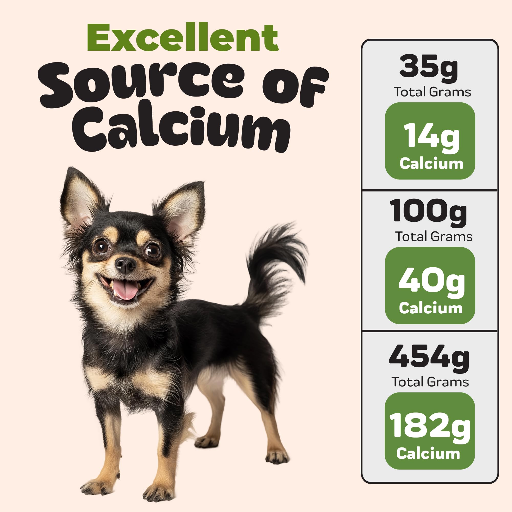 Innovet ChefPaw eggshell powder in dog bowl suggests calcium for meals