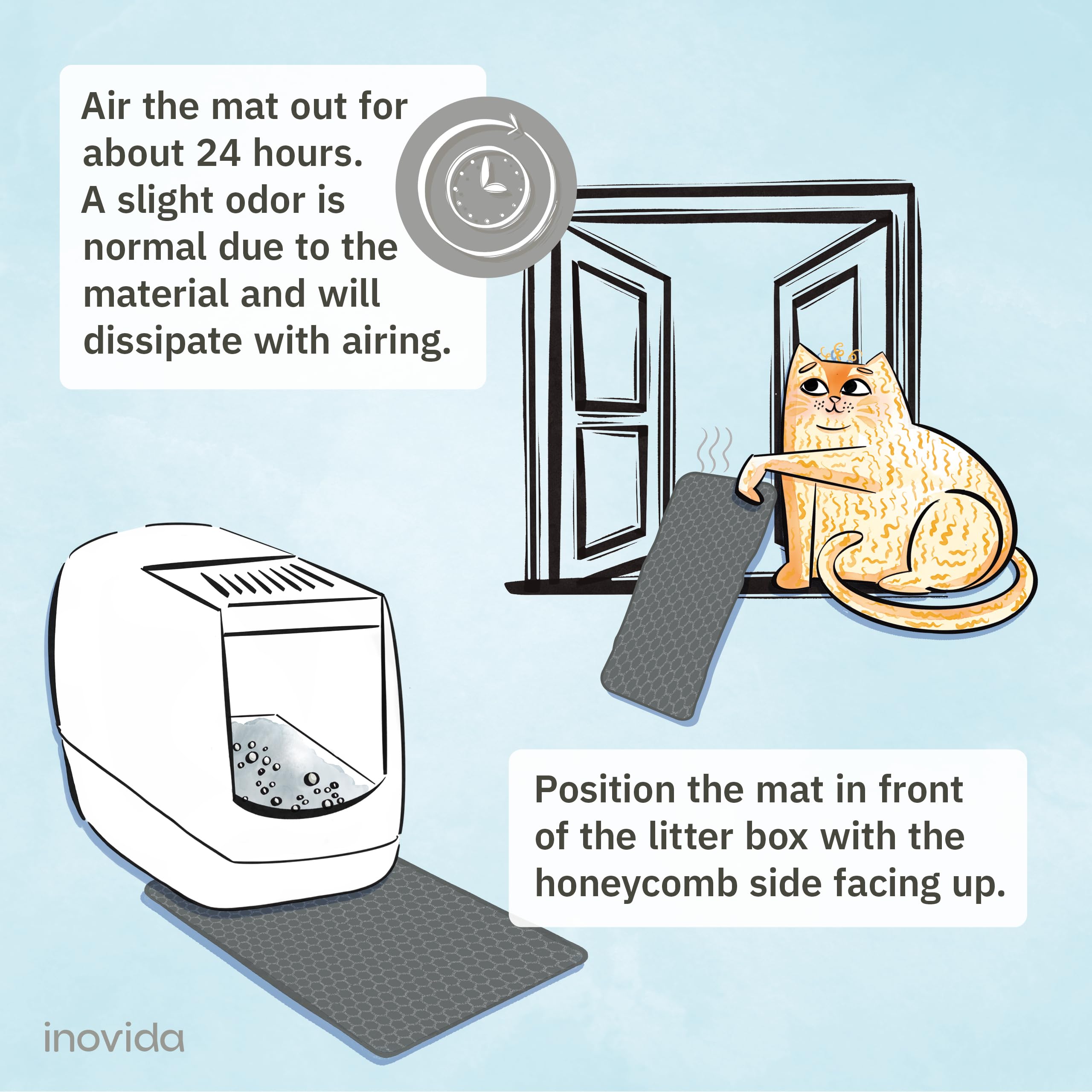 Inovida XS Cat Litter Mat Gray non-slip backing keeps mat in place.