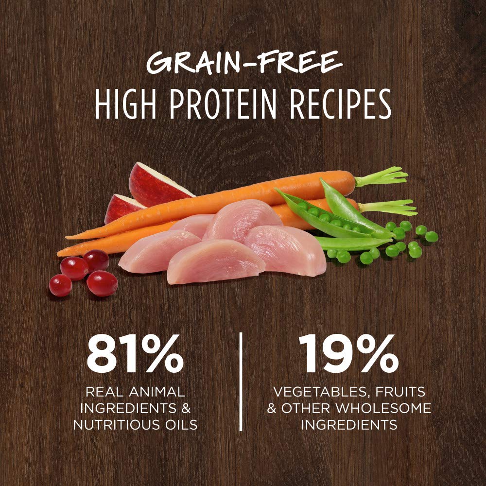 Instinct Original dry cat food chicken-first ingredient image communicates high-quality protein source.