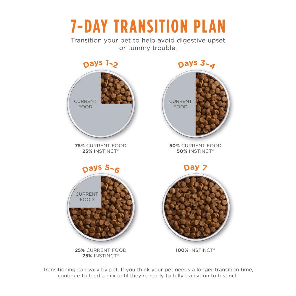 Instinct Original dry cat food made-in-usa badge conveys quality sourcing.