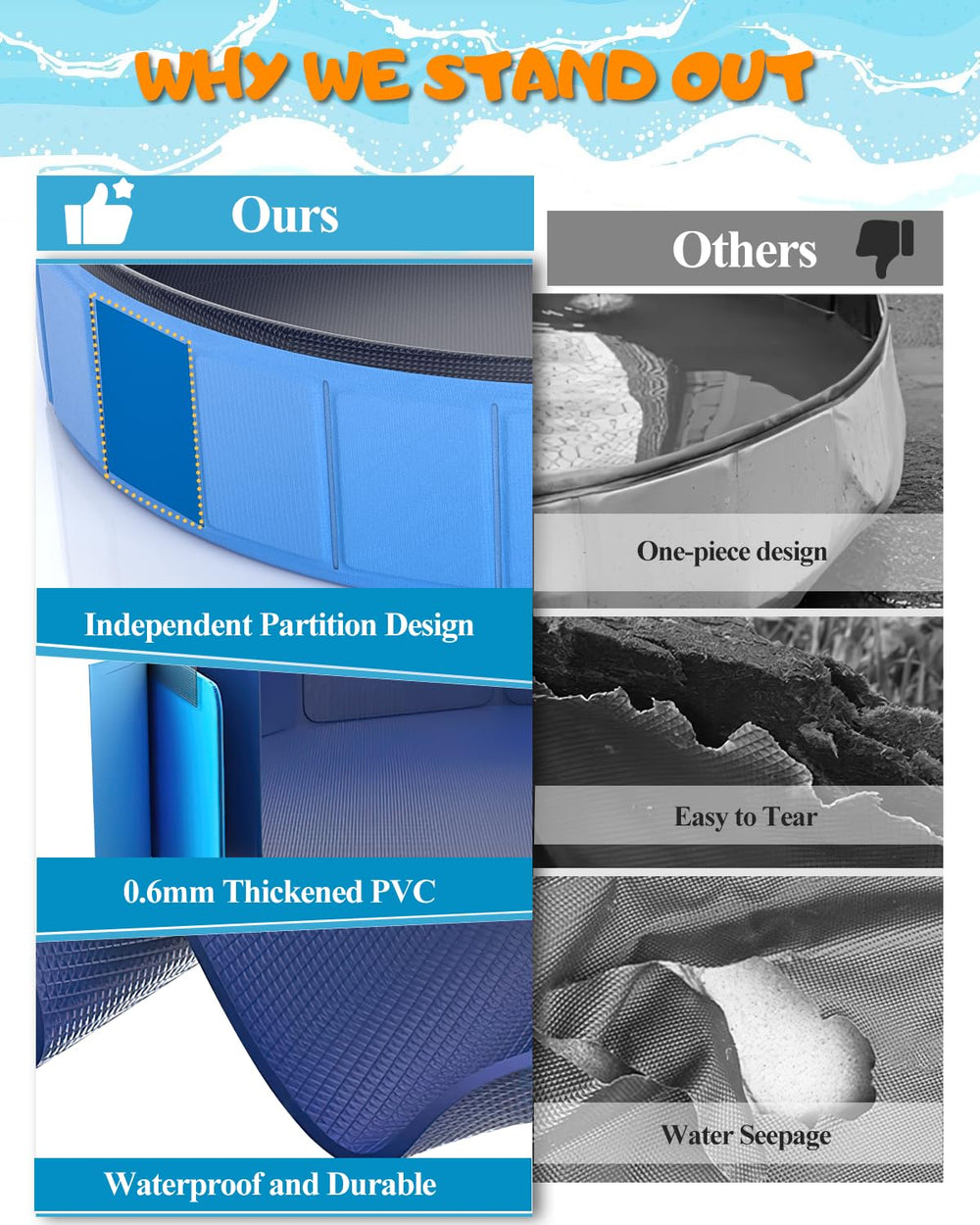 Instraella reinforced-baffle design prevents collapse during lively water play.