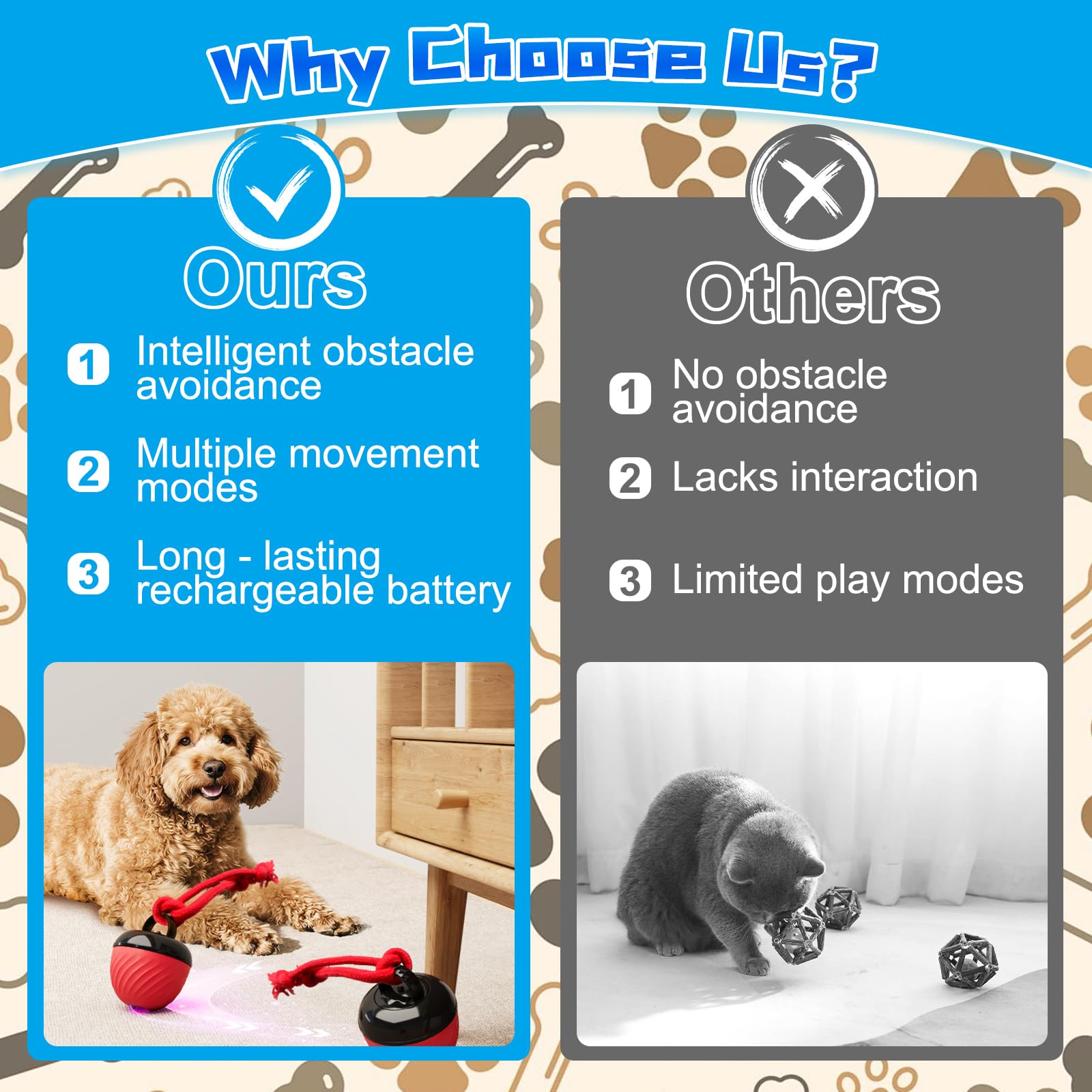 Interactive Dog Toys Ball all-breed use enables daily training and enrichment