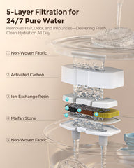 Invengo cat water fountain bubble flow demonstrates soothing, continuous water movement.
