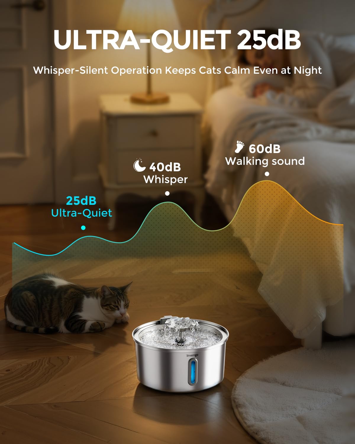 Invengo cat water fountain dual-flow design entices pets to drink more