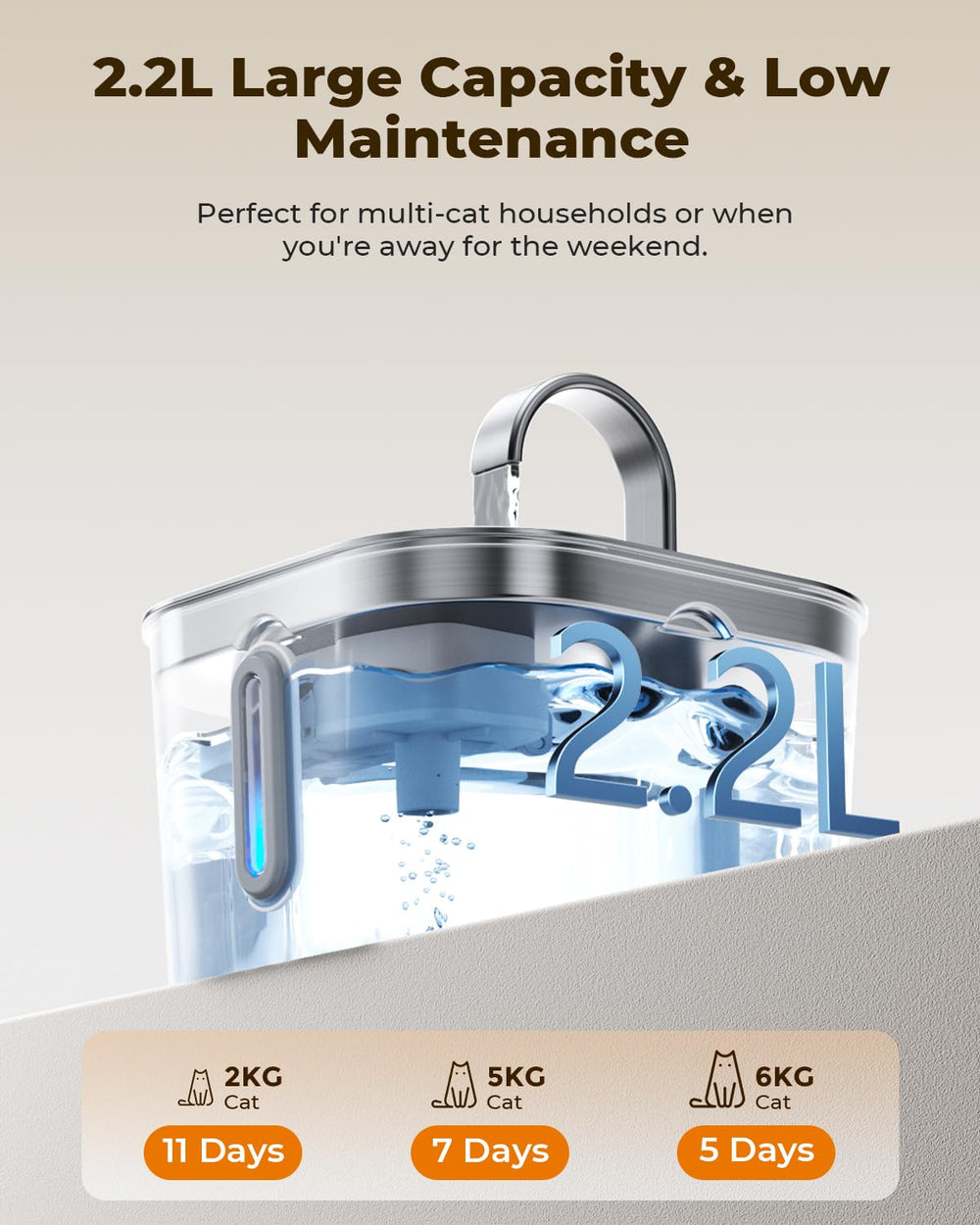 Invengo cat water fountain quiet pump under 25dB for peaceful nights