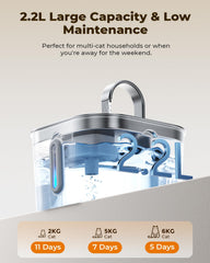 Invengo cat water fountain quiet pump under 25dB for peaceful nights