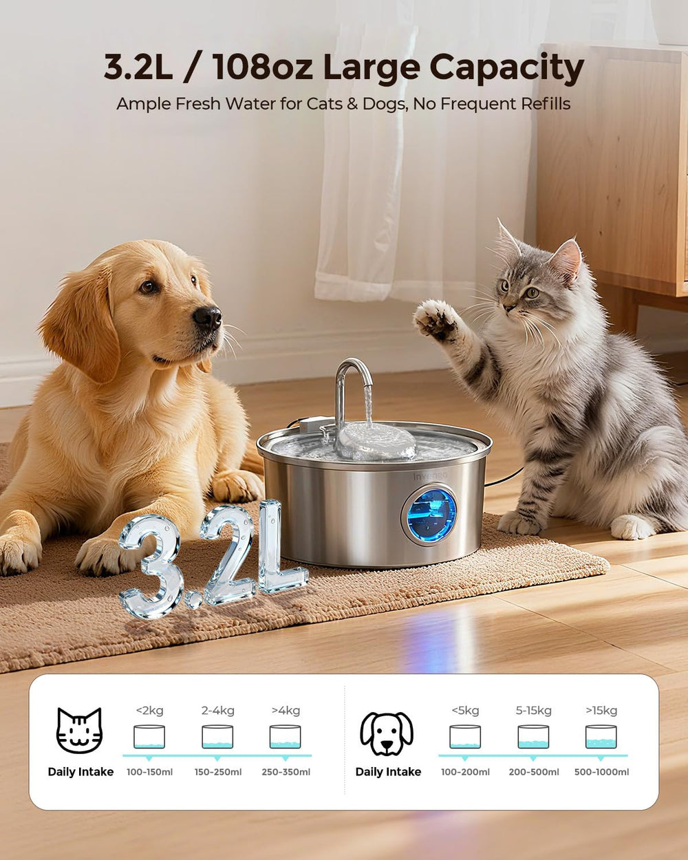 Invengo cat water fountain side angle highlights compact footprint for small spaces.