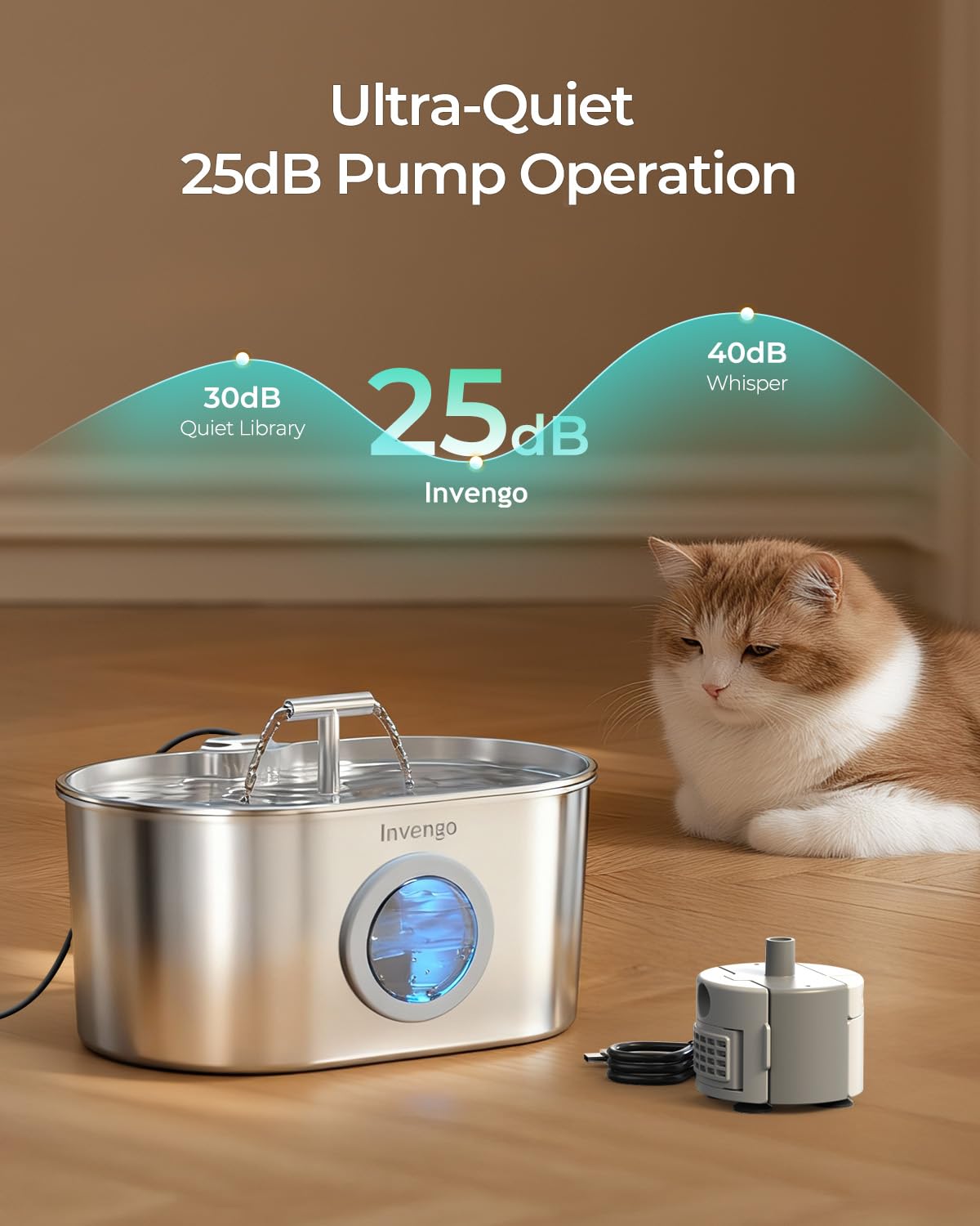 Invengo LED water window provides a quick water level check at a glance.
