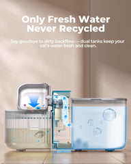 Invengo wireless water flow focusing on continuous fresh water stream