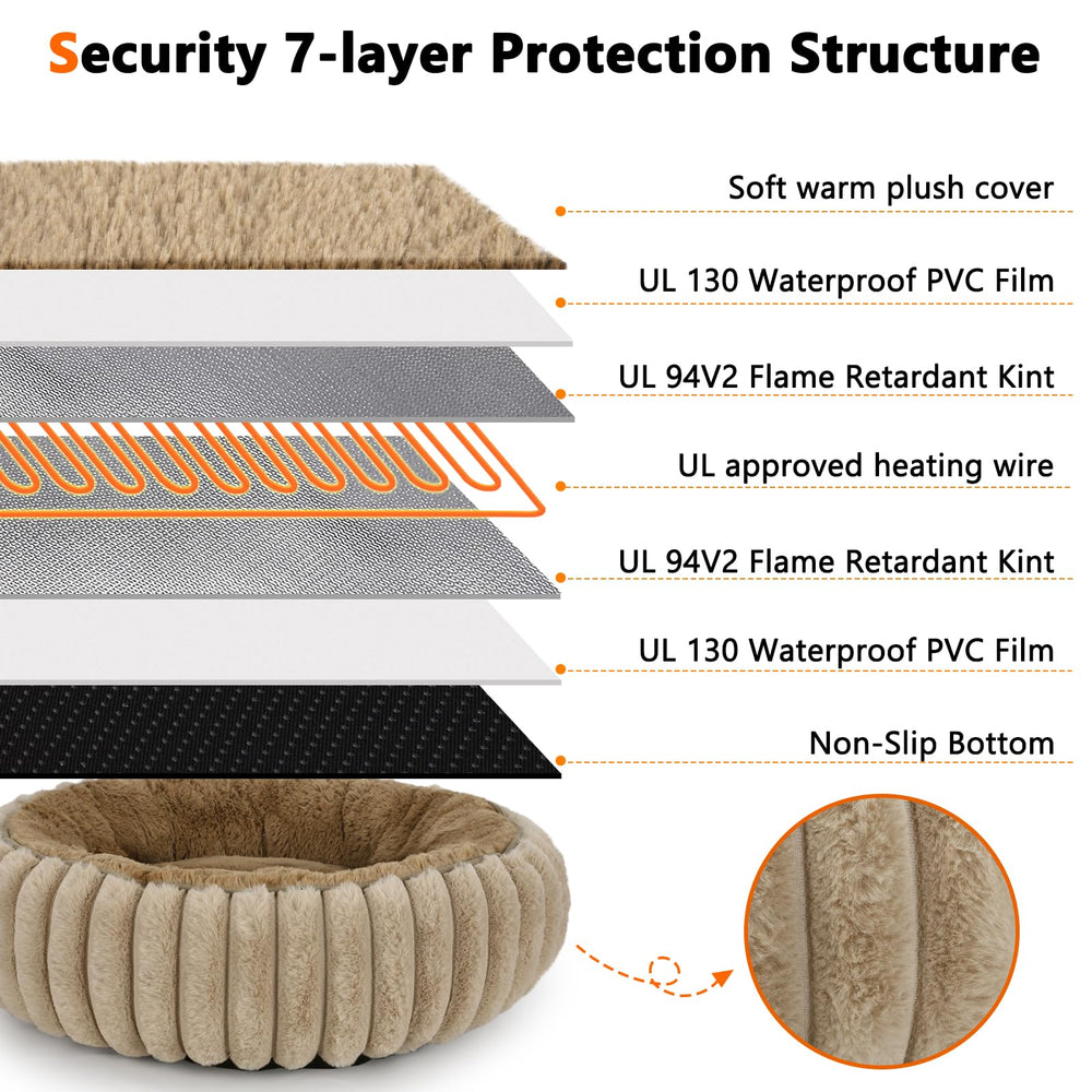 INVENHO removable heater and washable bed for easy cleanups