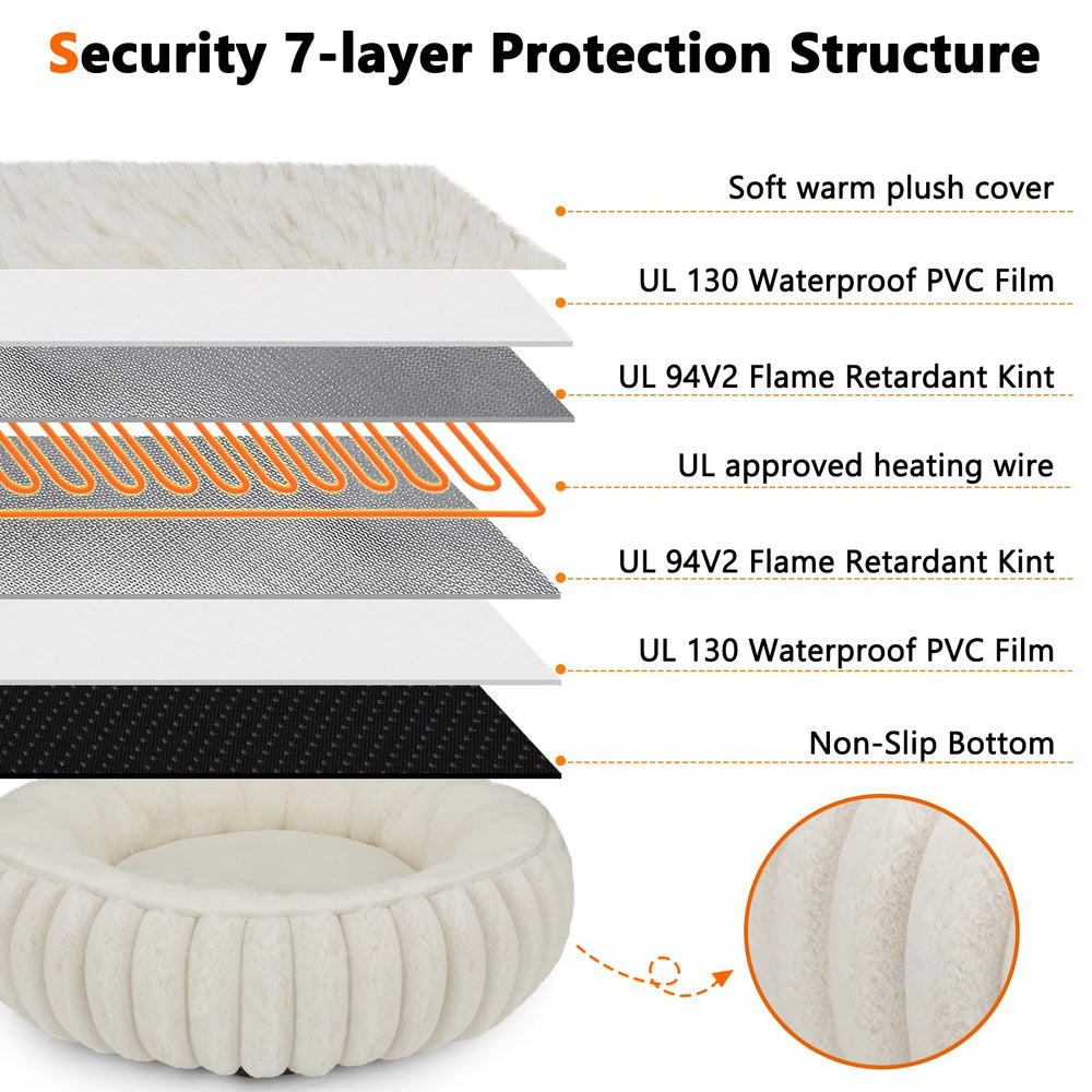 INVENHO donut heated cat bed 6-inch raised rim supports head and neck comfort.