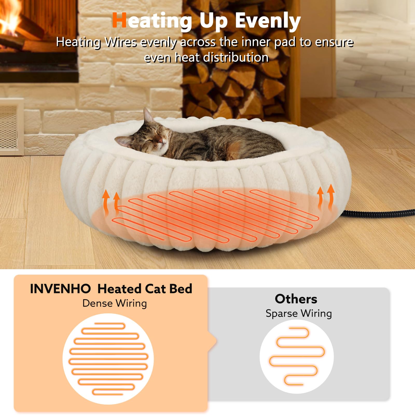 INVENHO heated cat bed with LED controller enabling precise temperature control for comfort.