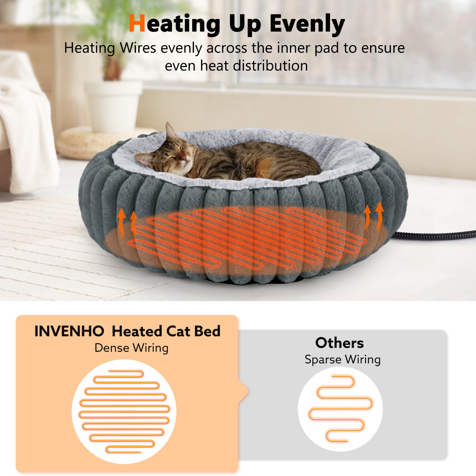 INVENHO heated bed donut LED controller for easy temperature control