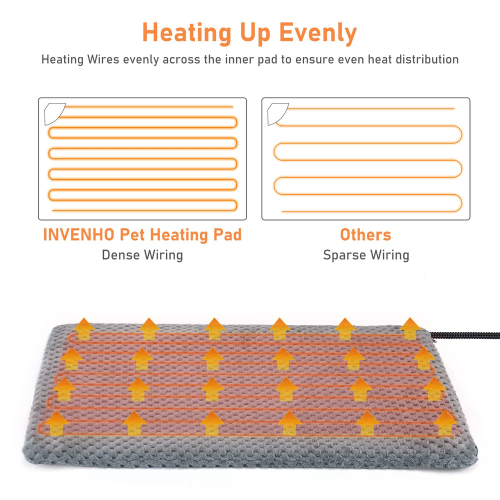 INVENHO heated bed wire protection cover illustrates safer chewing prevention for curious pets