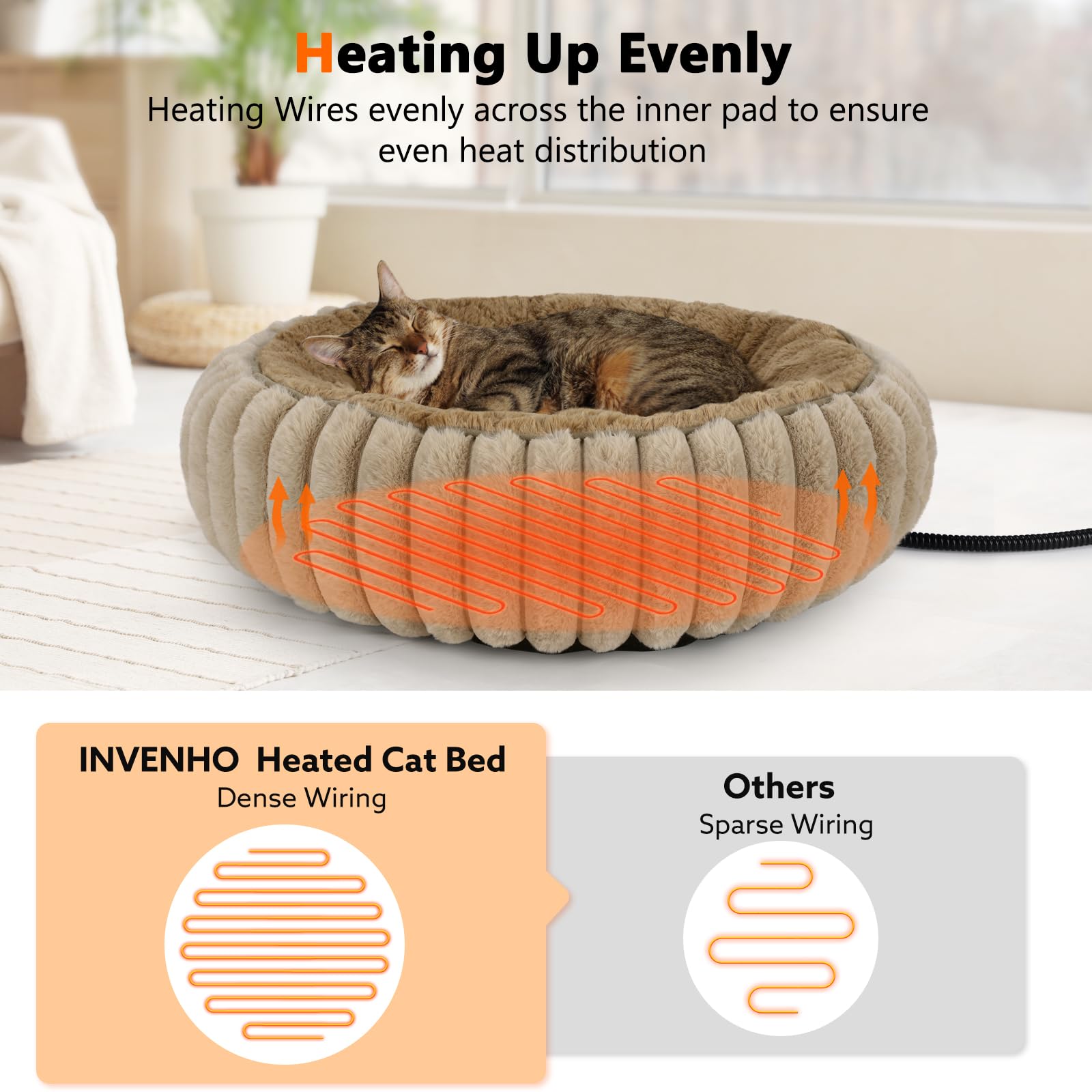 INVENHO heated donut bed sherpa lining close-up for plush comfort
