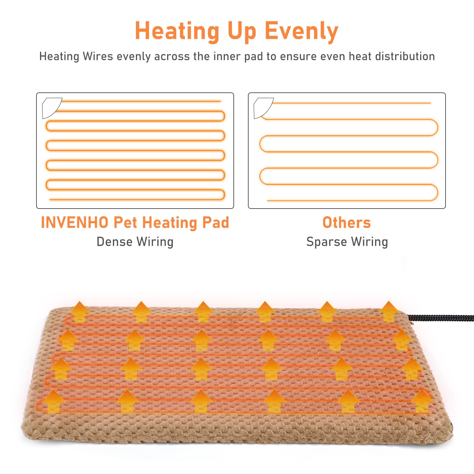 INVENHO heated pad LED controller dim view for easy temperature adjustments