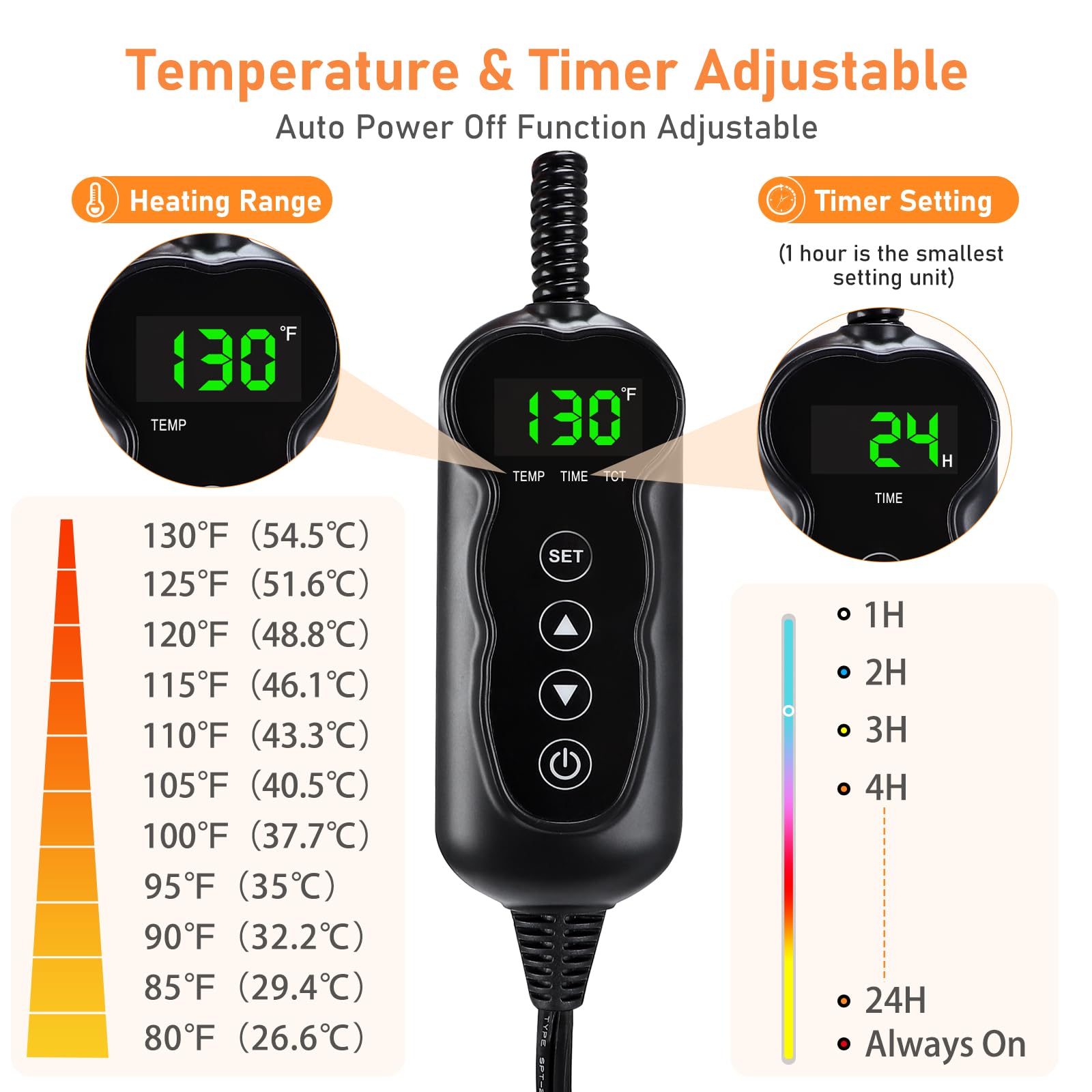 INVENHO heated pad thermostat close-up demonstrates adaptive heat control.