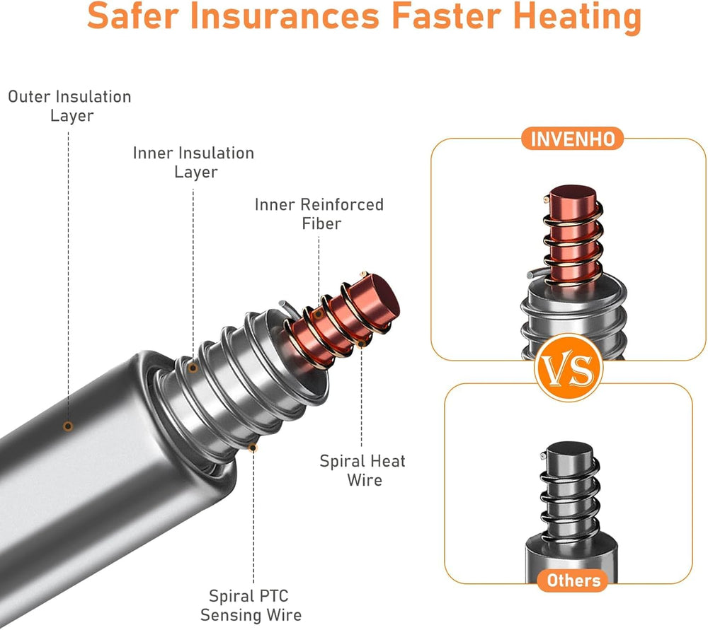 INVENHO pet heating pad soft cover comfort indoors