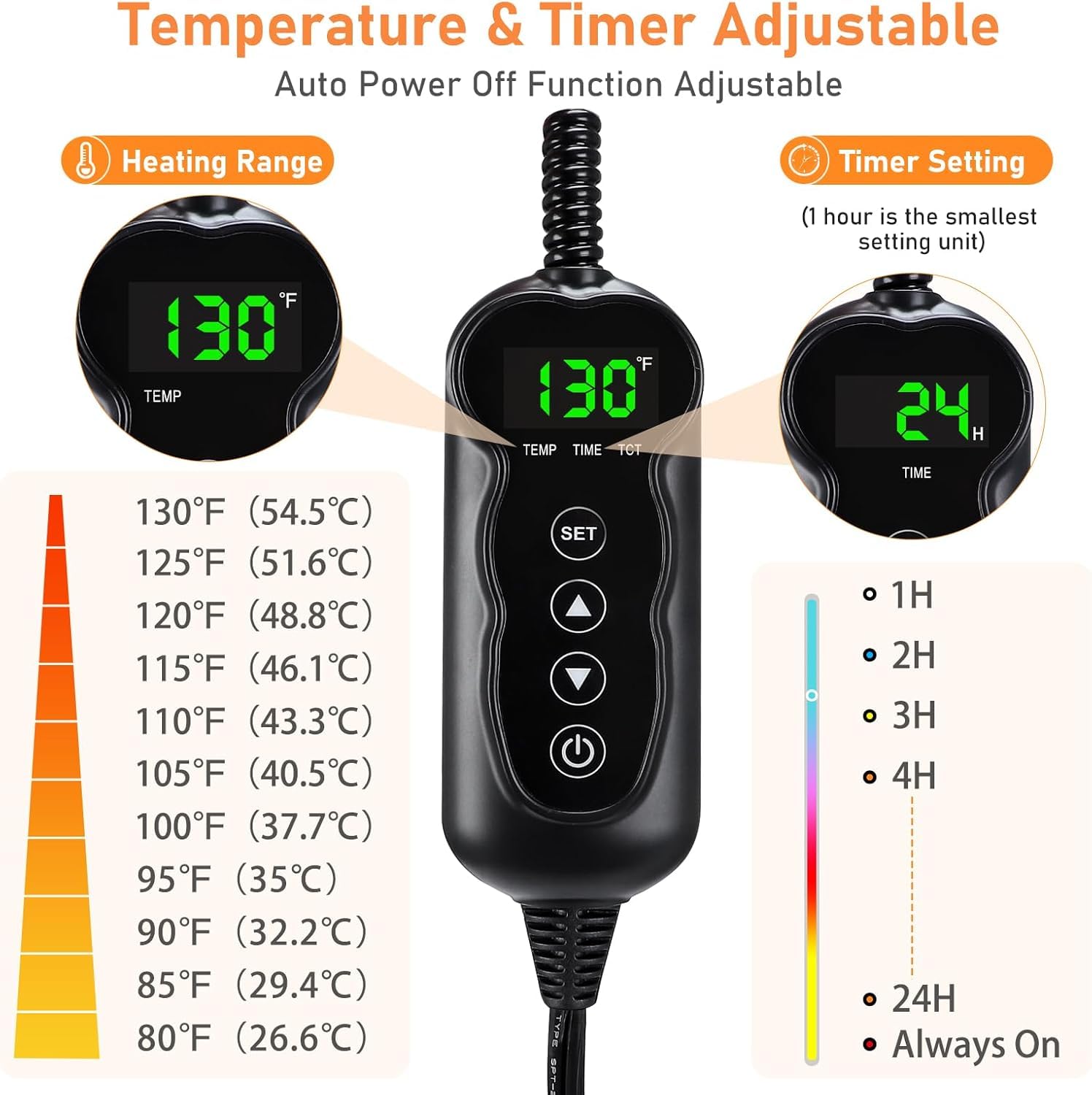 INVENHO pet heating pad timer display for managing session length safely