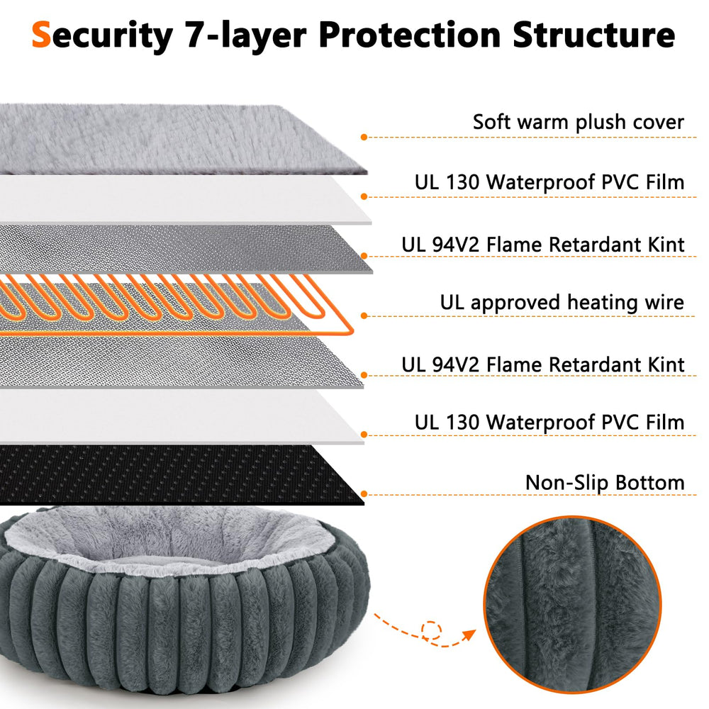 INVENHO spiral wire guard protects pets from chewing