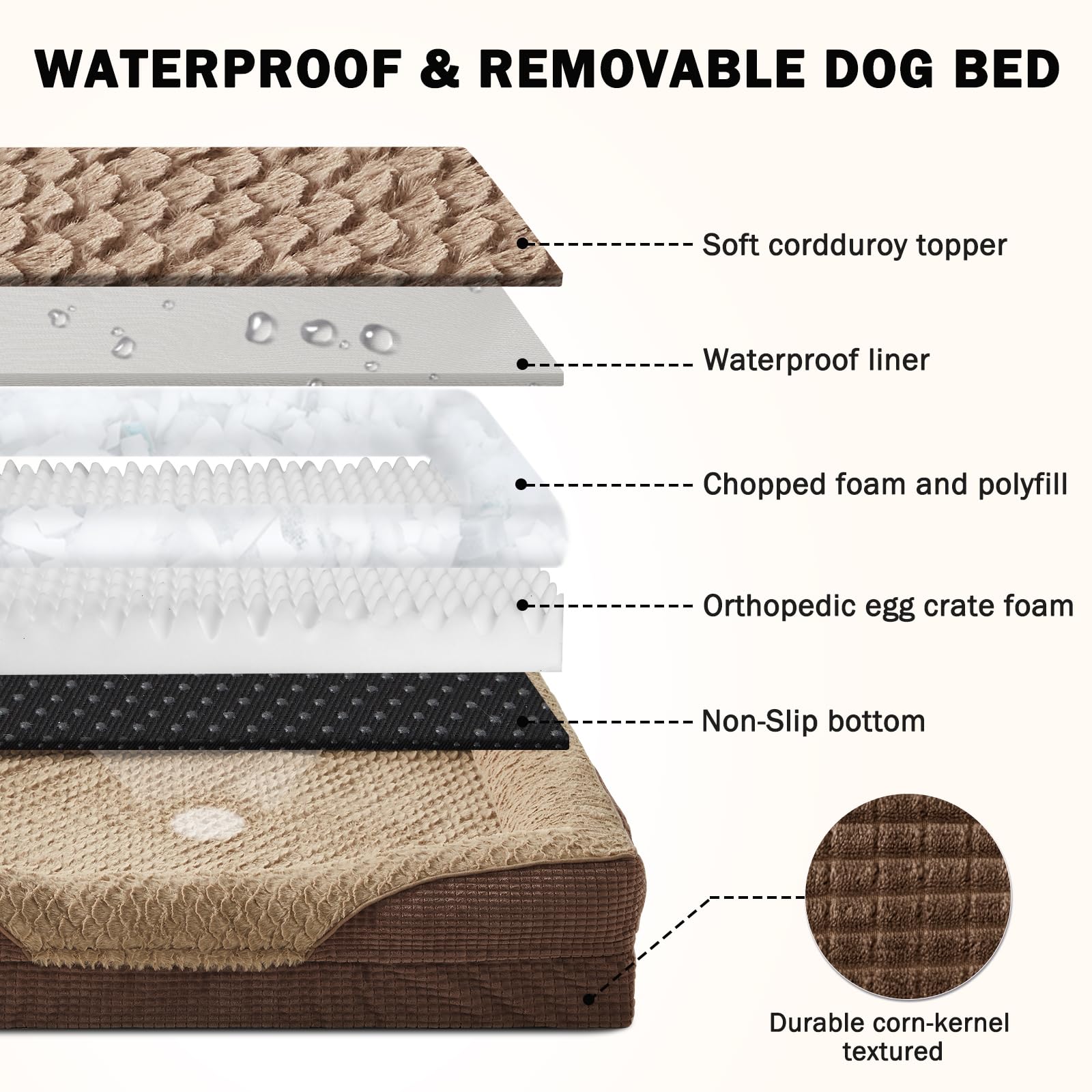 INVENHO waterproof lining detail protects foam from spills for durable use