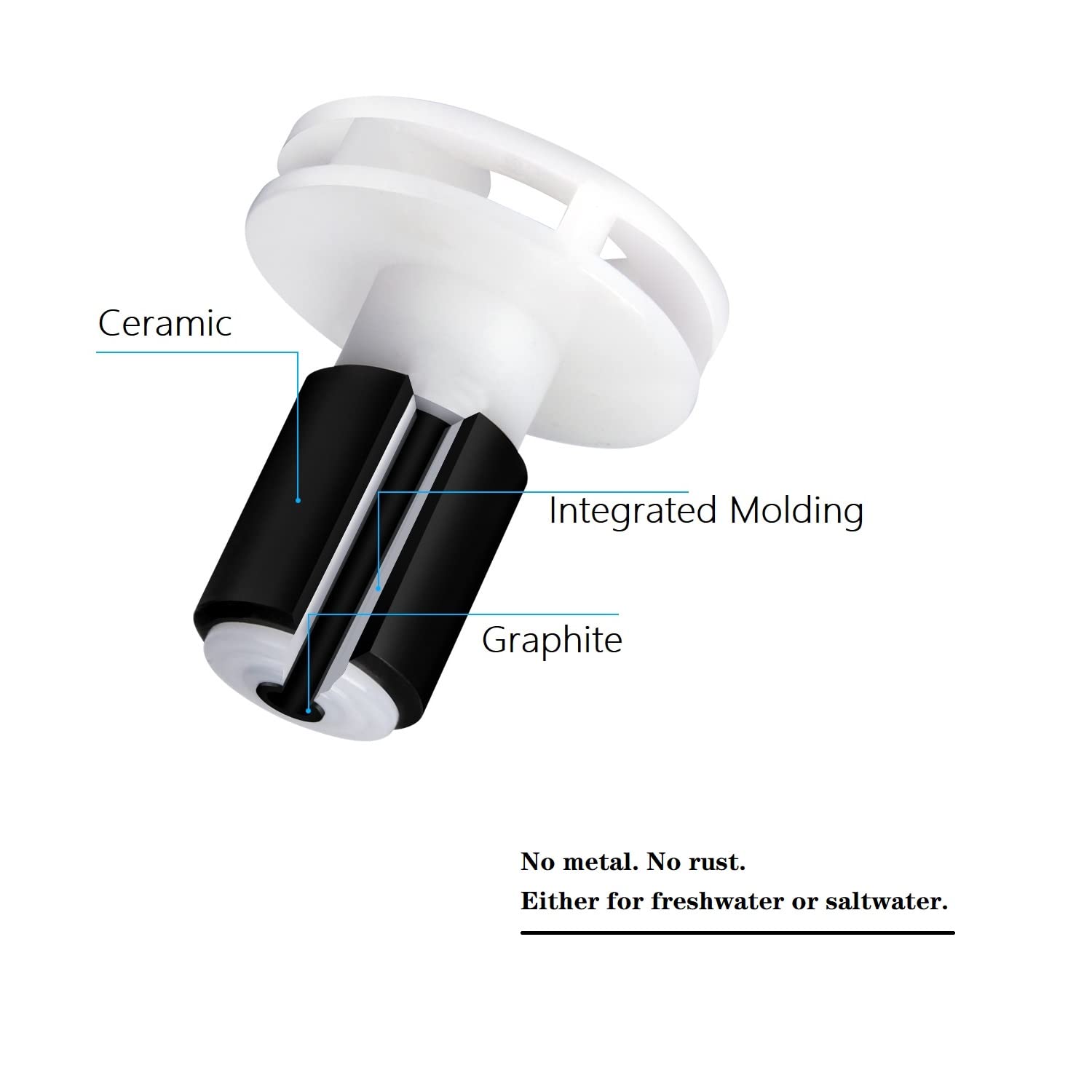 IOAOI Nano Return Pump uses ceramic shaft for rust-free long life.