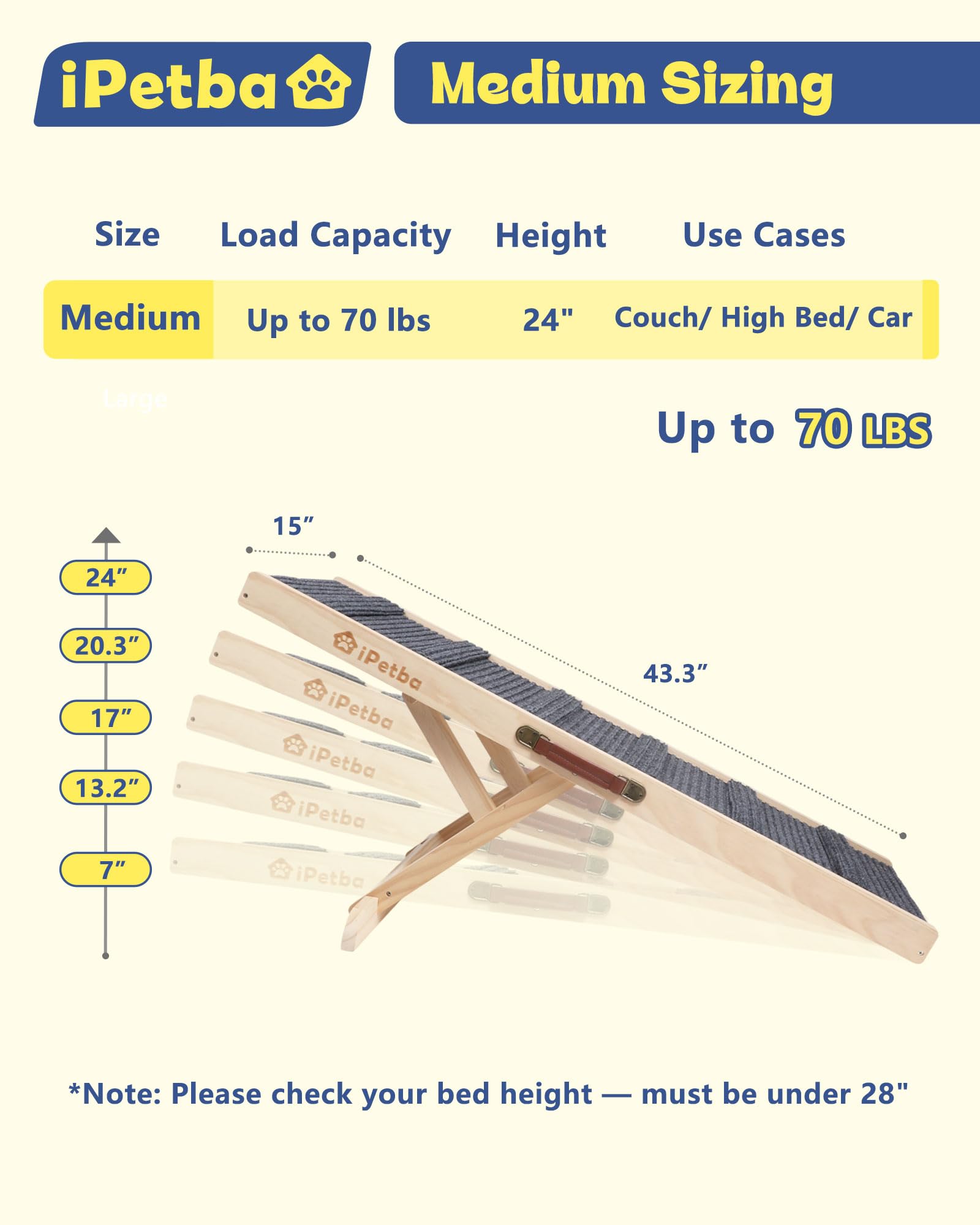 IPETBA anti-slip-base with crossbars keeps paws secure.