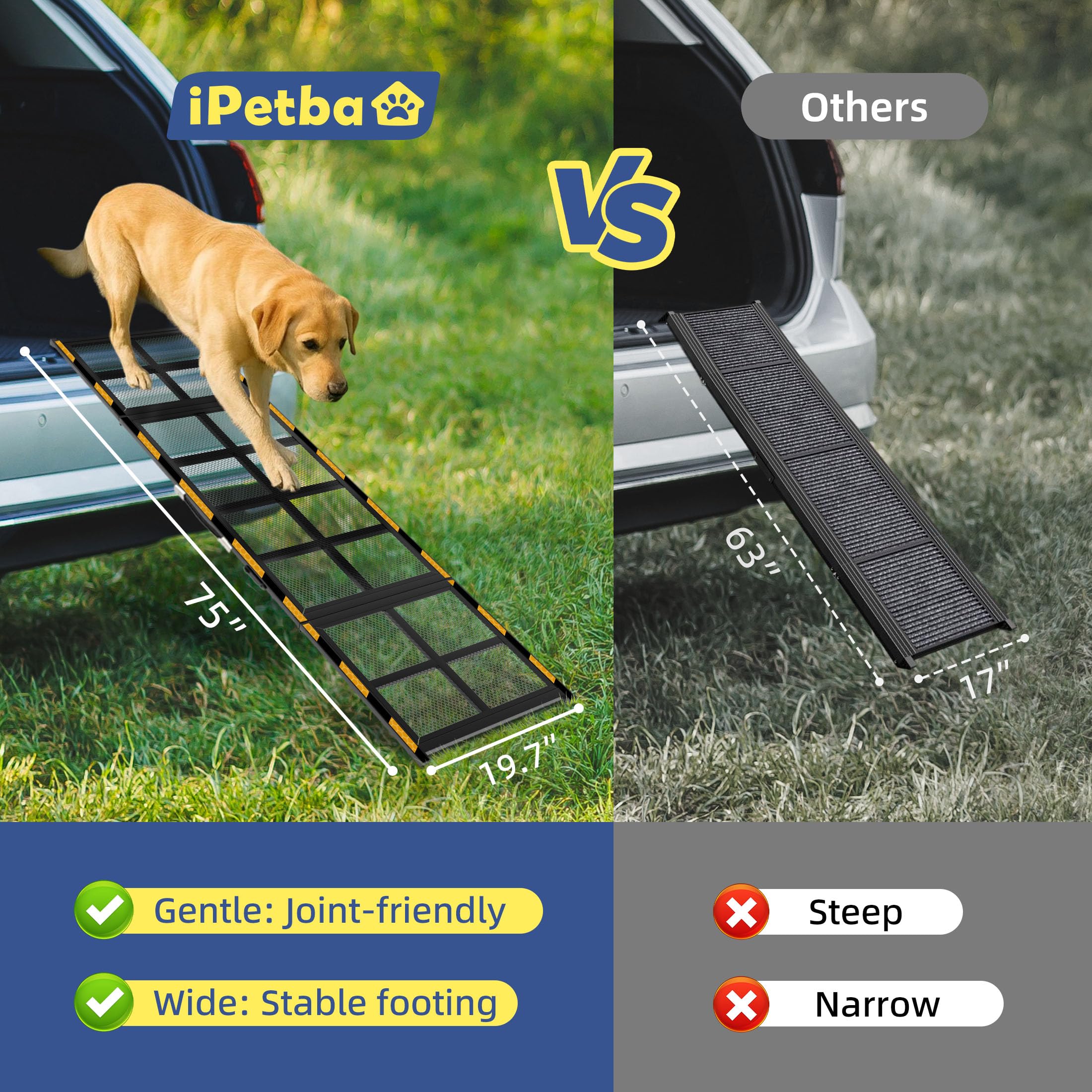 IPETBA dog ramp-textured-mesh offers secure paw traction in rain or shine.