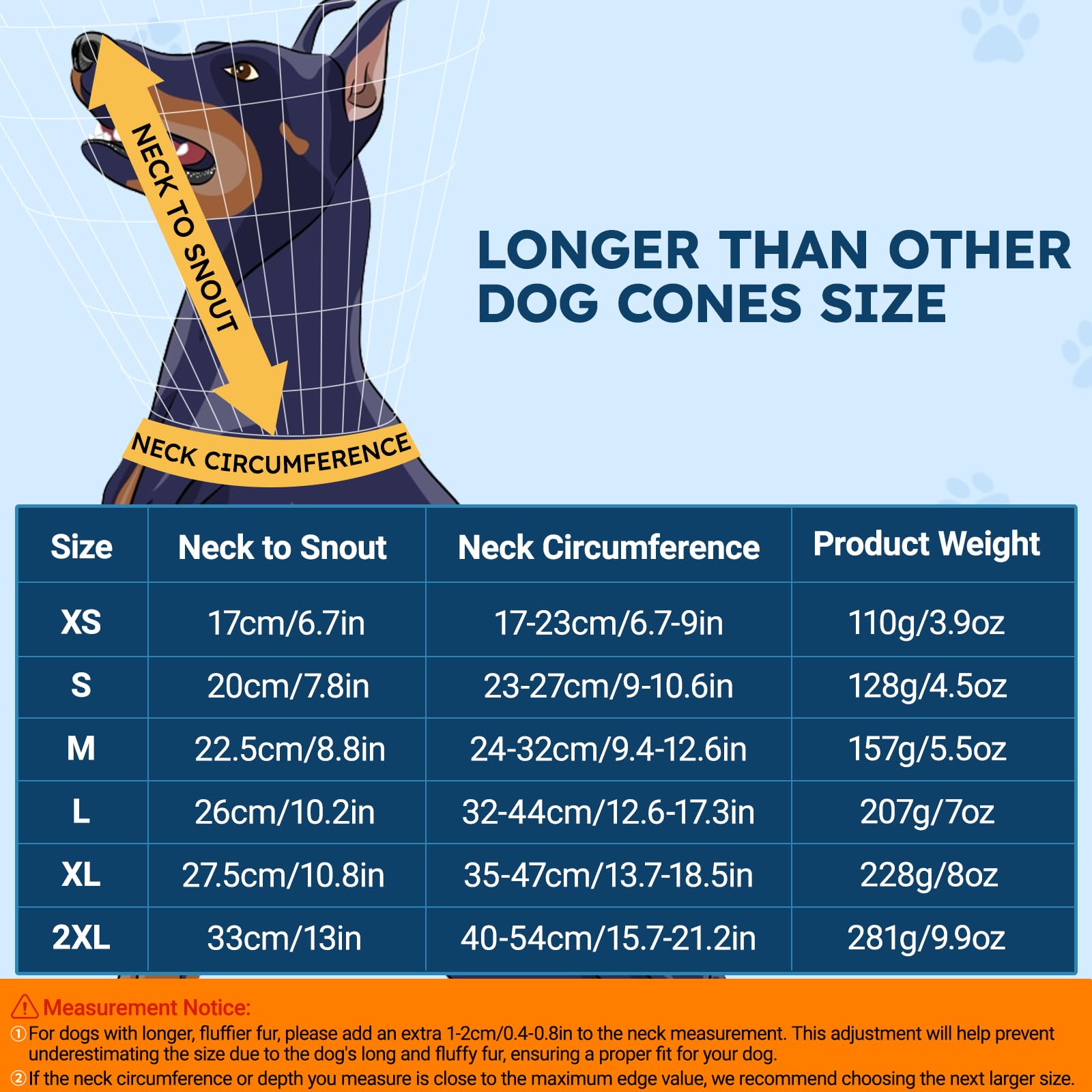 ipetstation dog cone extra long design offers extended wound protection with unrestricted activity