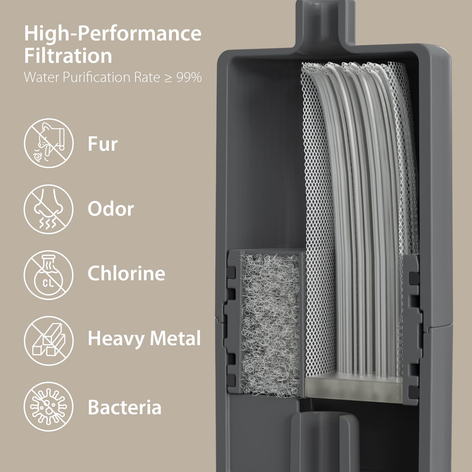 iPettie Cake dog water fountain pump design shows wireless pump with wired base