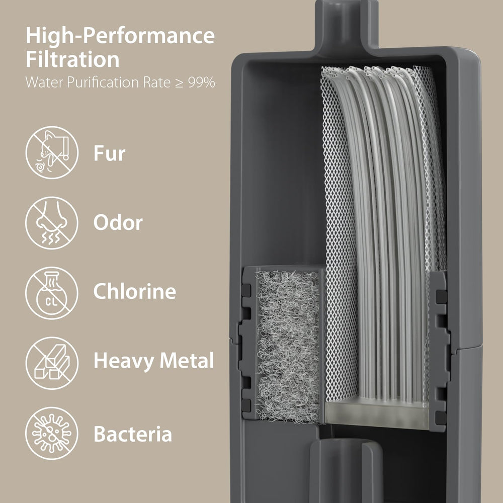 iPettie Cake dog water fountain pump design shows wireless pump with wired base