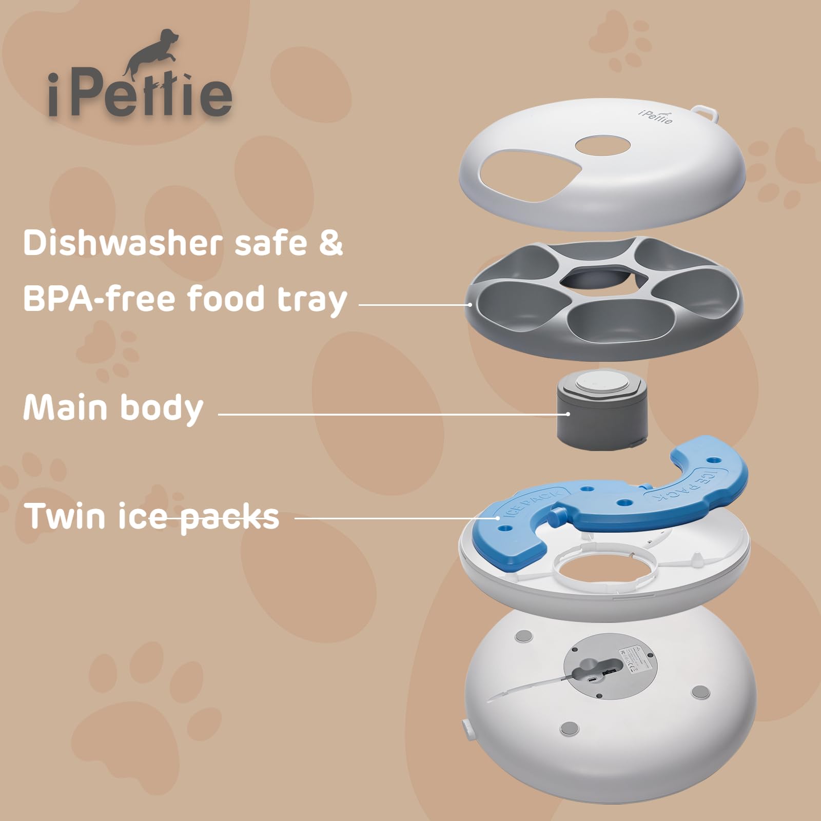 iPettie Donut Frost maintenance note reminds not to dishwasher the casing.