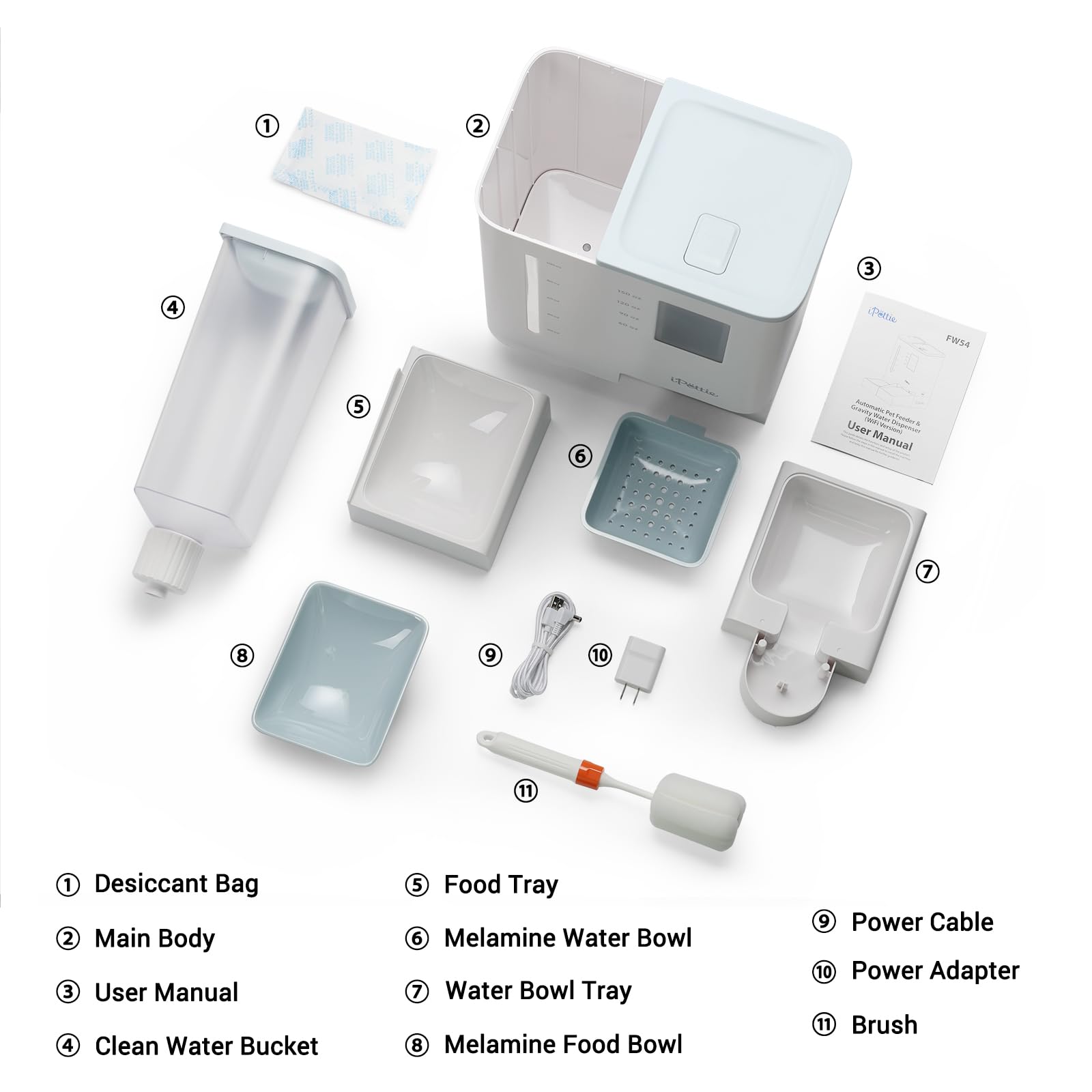 iPettie FW54 home scene showing reliable daily feeding for pets