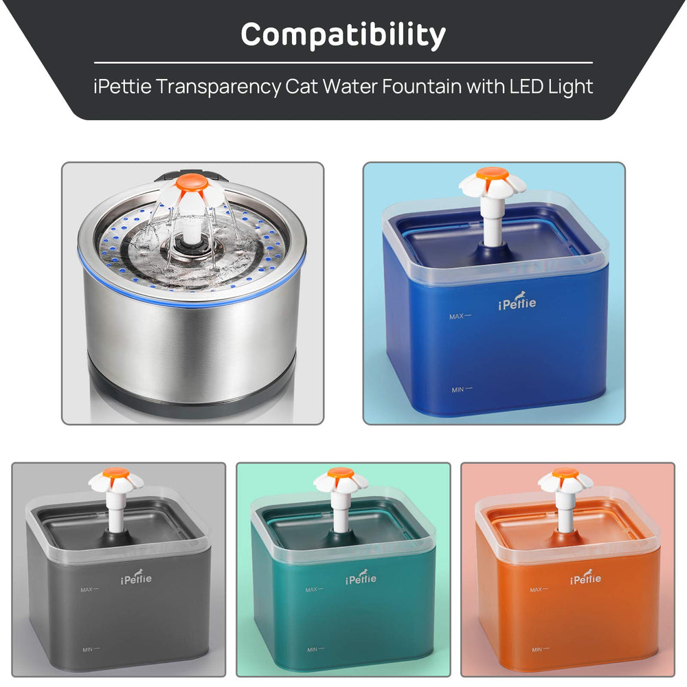 iPettie IP670-F4 filter demonstrates compatibility with Neverland fountain for easy maintenance