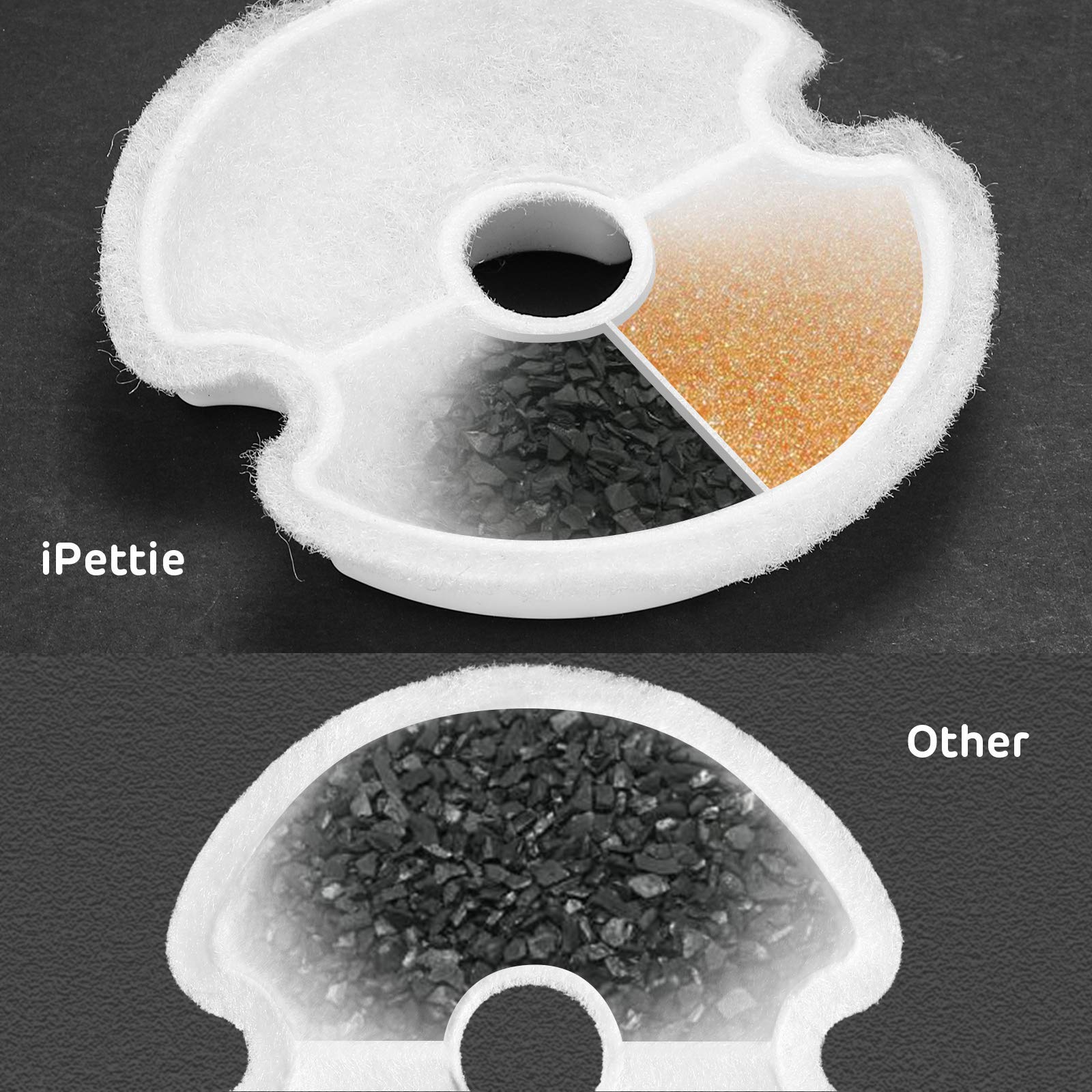 iPettie IP670-F4 round filter components with cotton and activated carbon