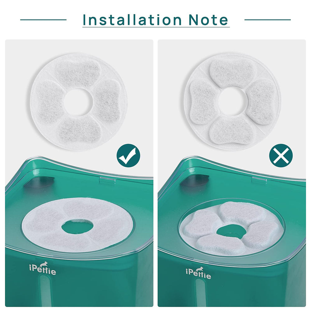 ipettie Kamino filter packaging shows six replacement filters for ongoing care