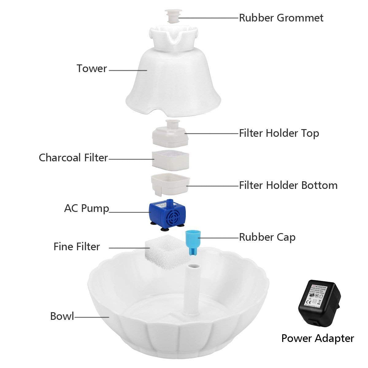 iPettie Tritone quiet pump illustration of whisper-quiet operation