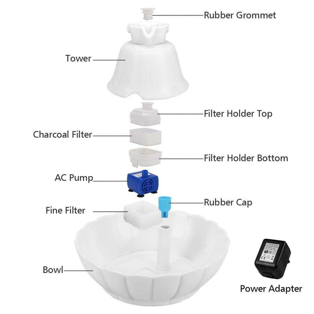 iPettie Tritone quiet pump illustration of whisper-quiet operation