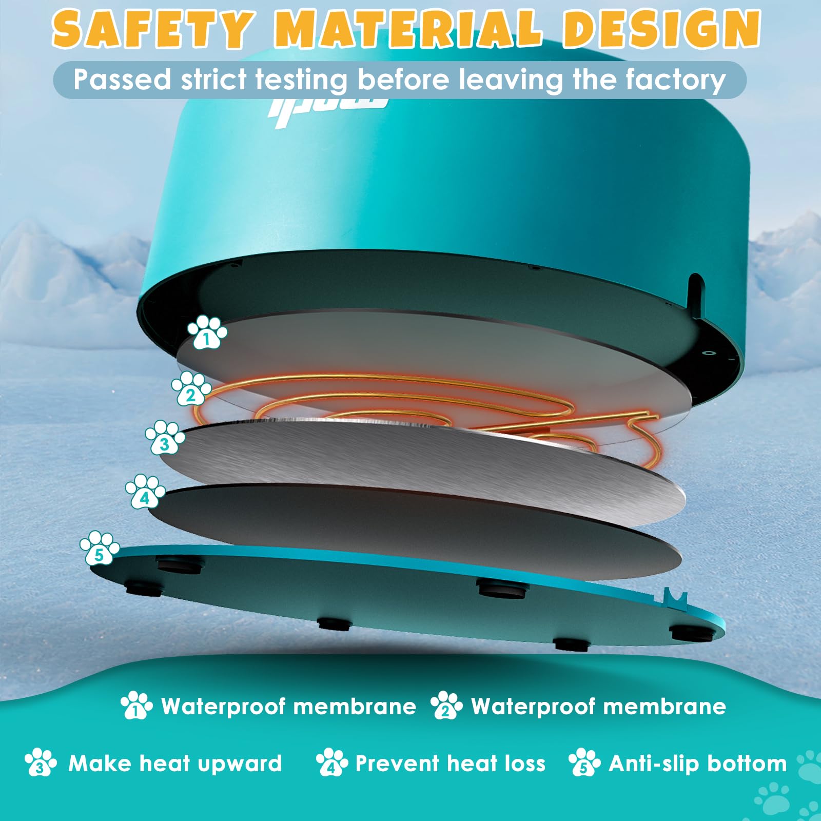 IPOW BPA-free material provides a durable outdoor water dish for long-term use.