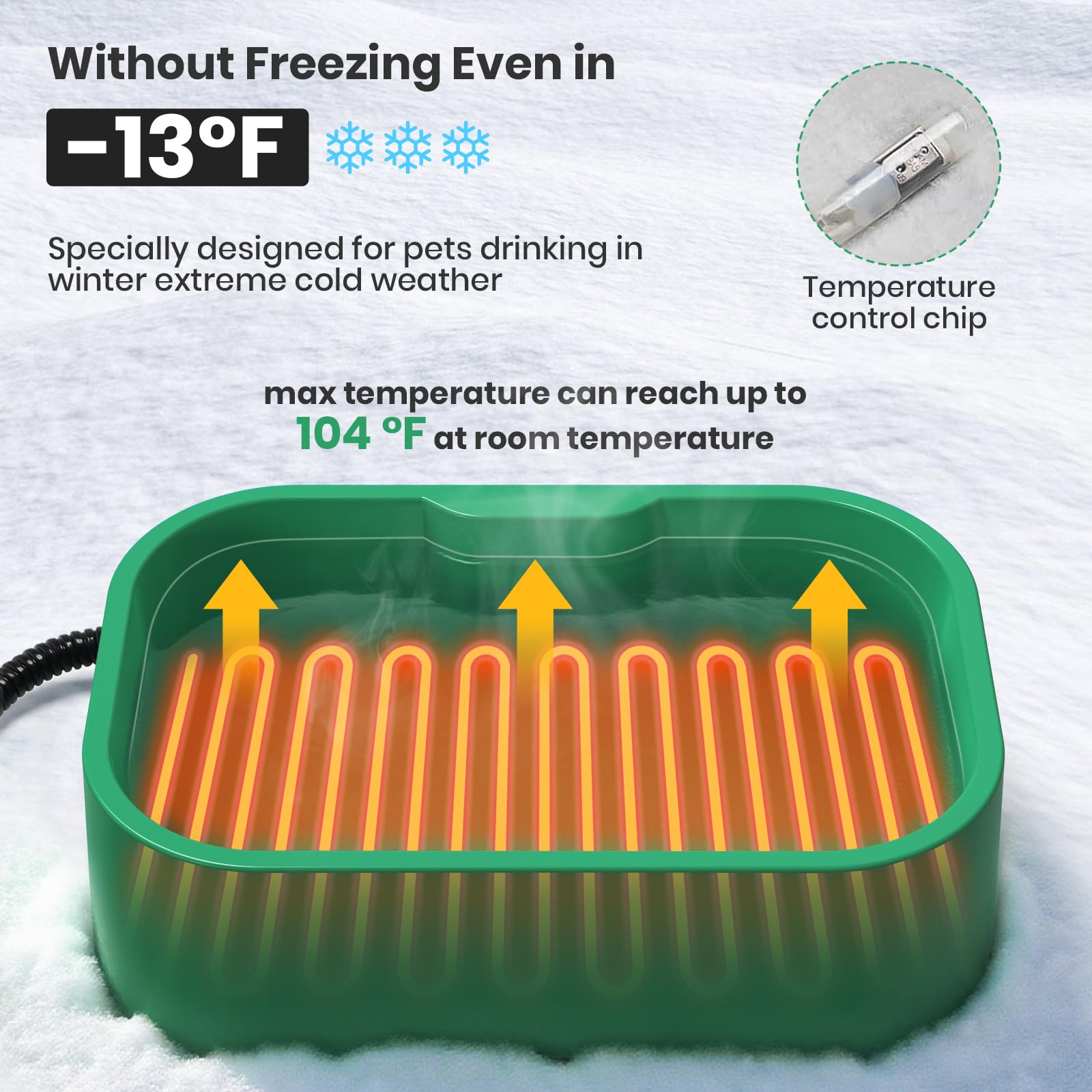 IPOW BPA-free PP material bowl ensuring safe drinking water