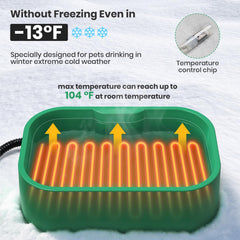 IPOW BPA-free PP material bowl ensuring safe drinking water