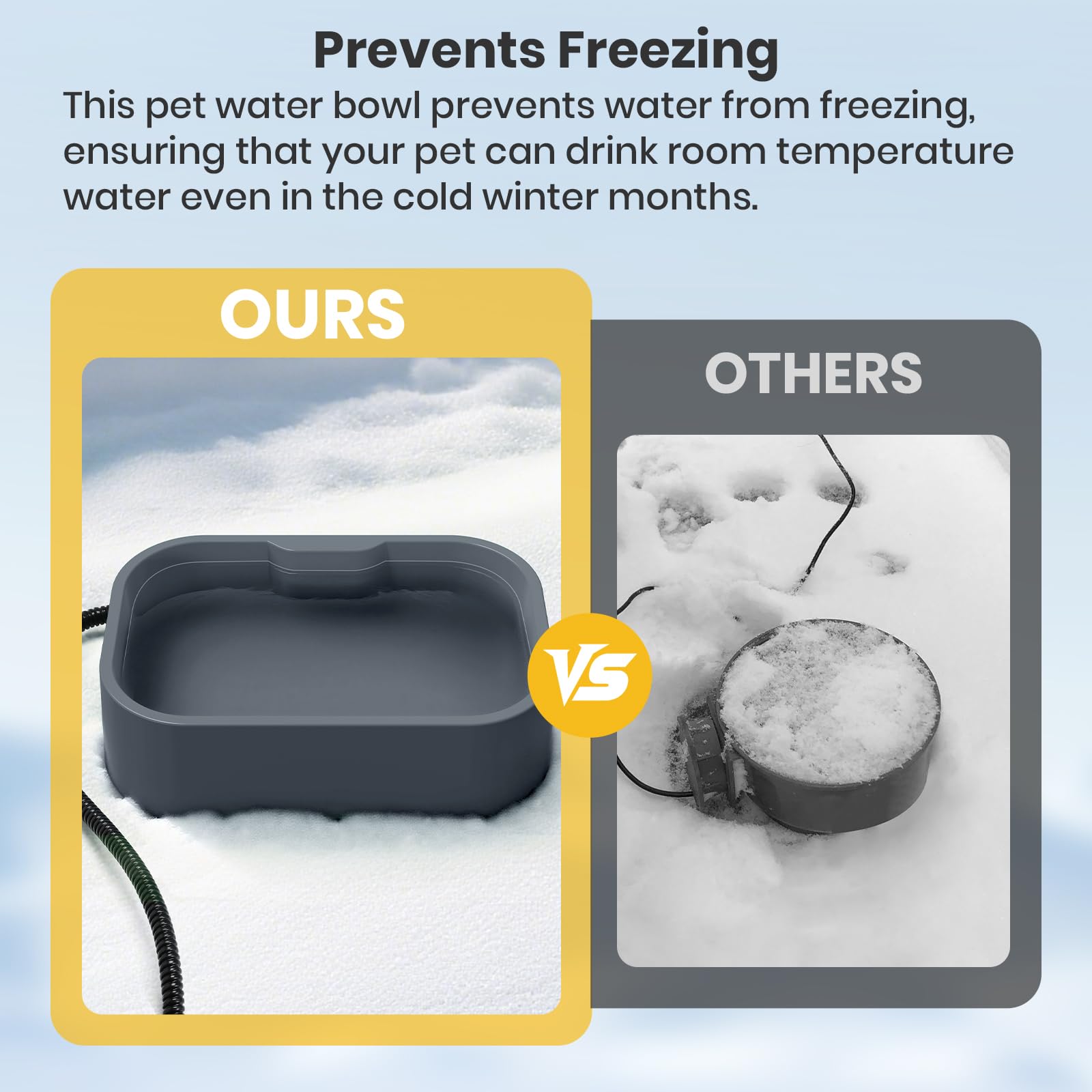 IPOW BPA-free PP material close-up emphasizes safe drinking water for pets.