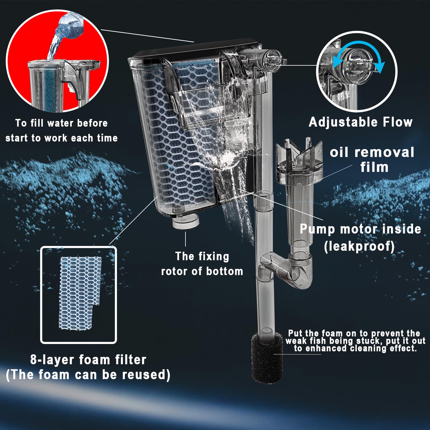 iPriro full-spectrum LED clip-on light illuminates the nano tank beautifully.