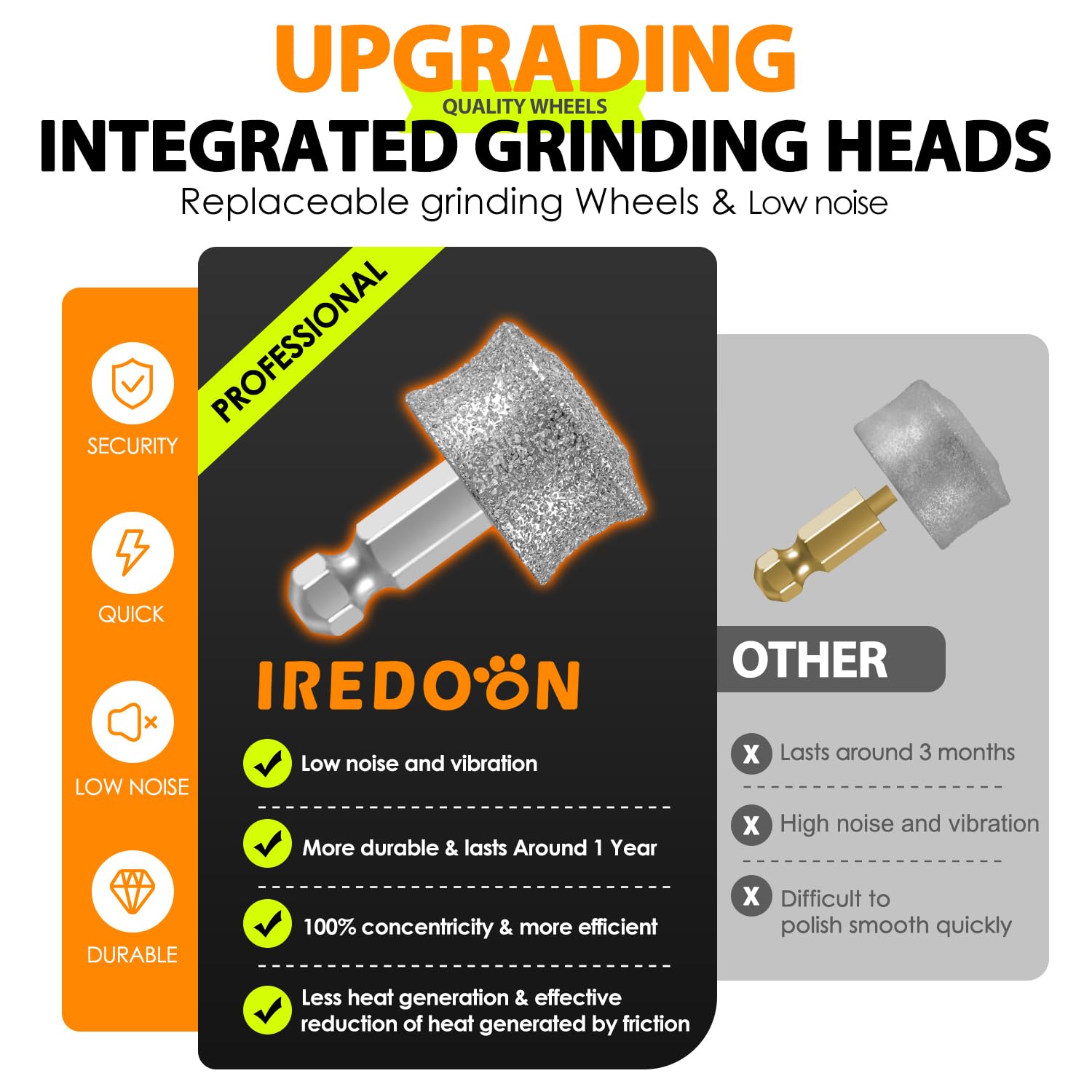 IREDOON 12-month warranty banner indicating reliable after-sales support