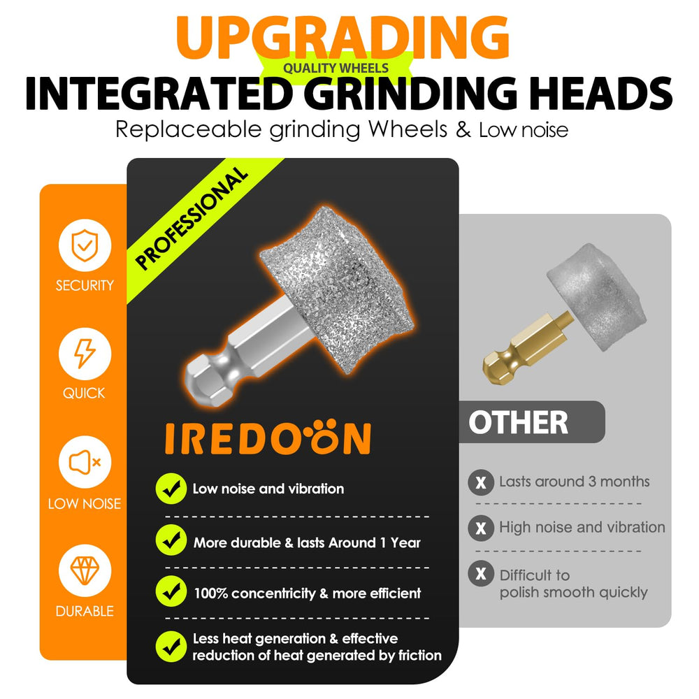 IREDOON 12-month warranty banner indicating reliable after-sales support