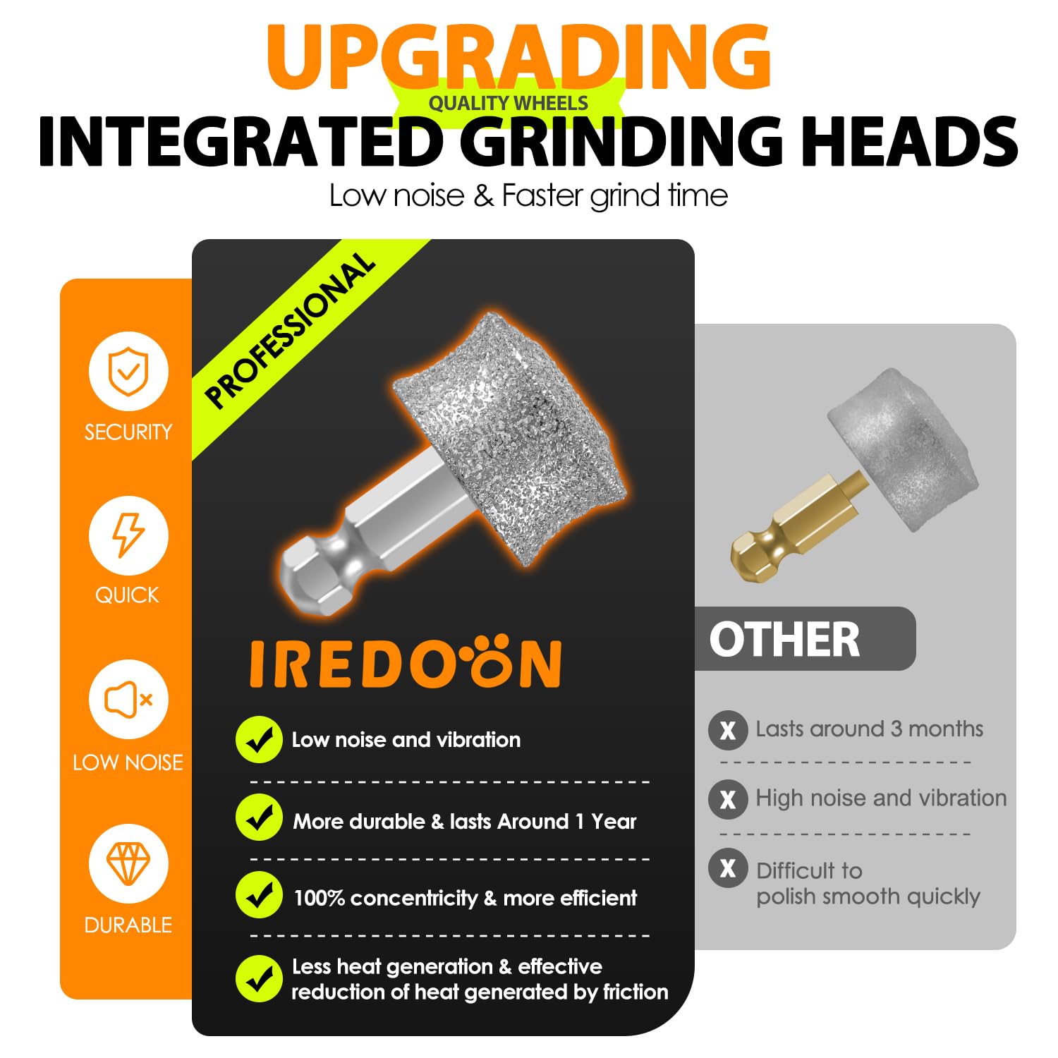IREDOON durable low-noise grinding offers calmer grooming sessions.