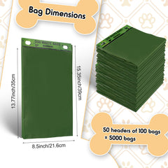 Ireer header bags fit most dispensers for quick single-pull access.